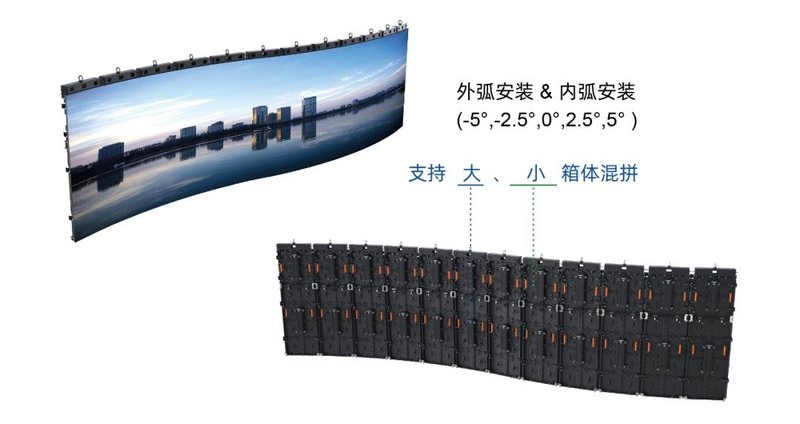 【蓝普视讯】全新室内租赁产品启明星系列介绍
