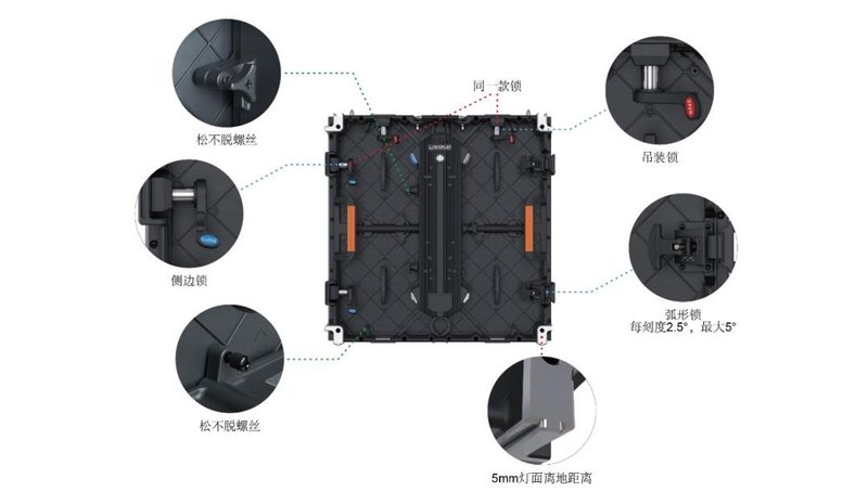 【蓝普视讯】全新室内租赁产品启明星系列介绍