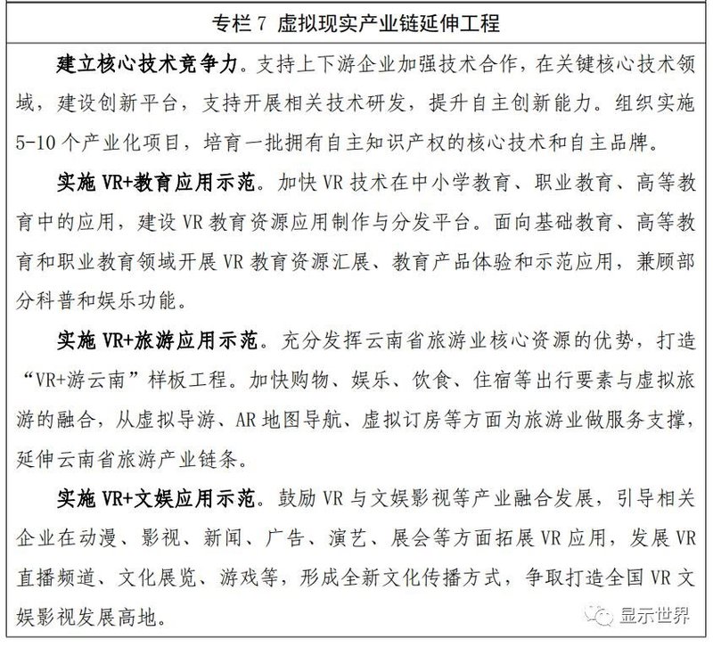 《云南省“十四五”信息产业发展规划》发布，发展硅基OLED、AMOLED、Micro LED等技术