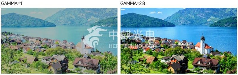 低亮也能多彩？灰度对显示屏有多重要？