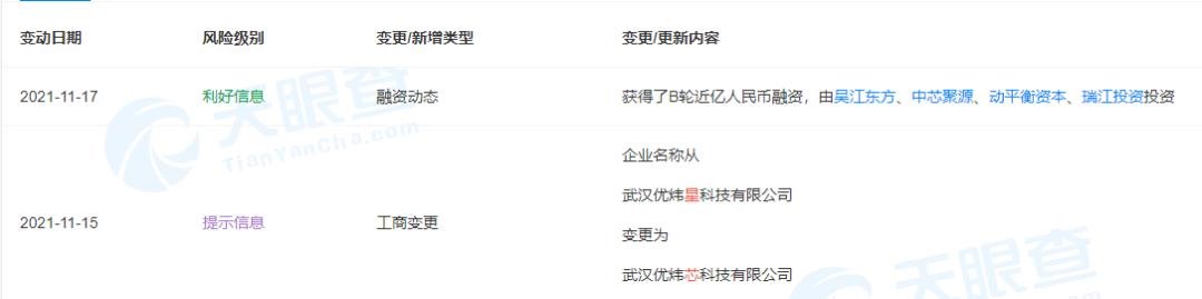 行家说