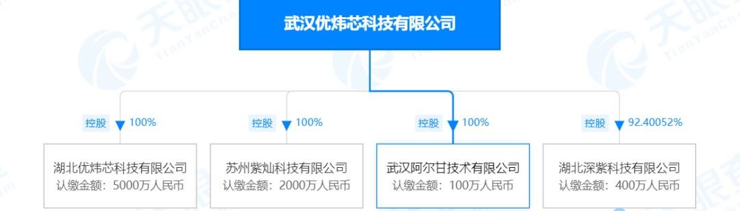 行家说