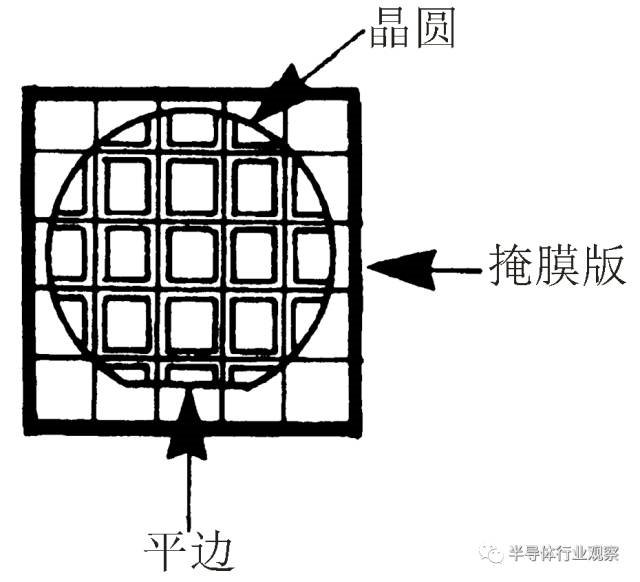 行家说