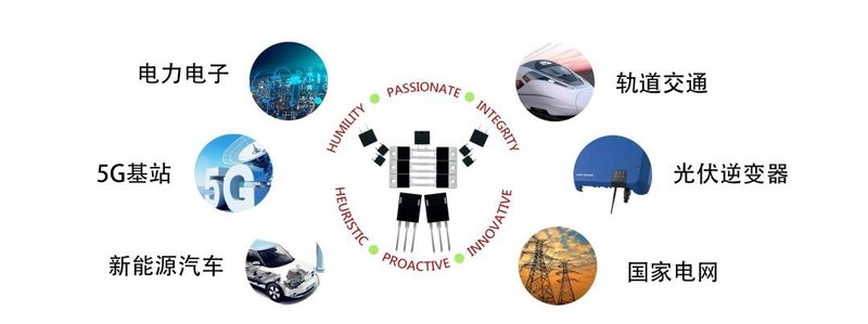 每年翻倍增长！瀚薪的杀手锏是什么？