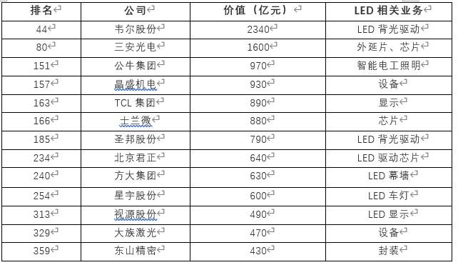 行家说