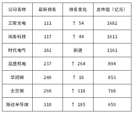 行家说