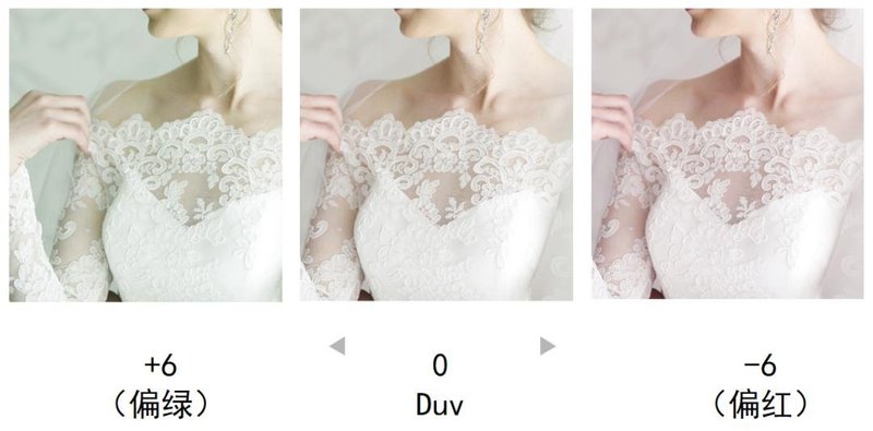 一文带你读懂中昊智能全彩COB