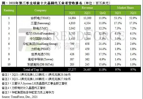 行家说
