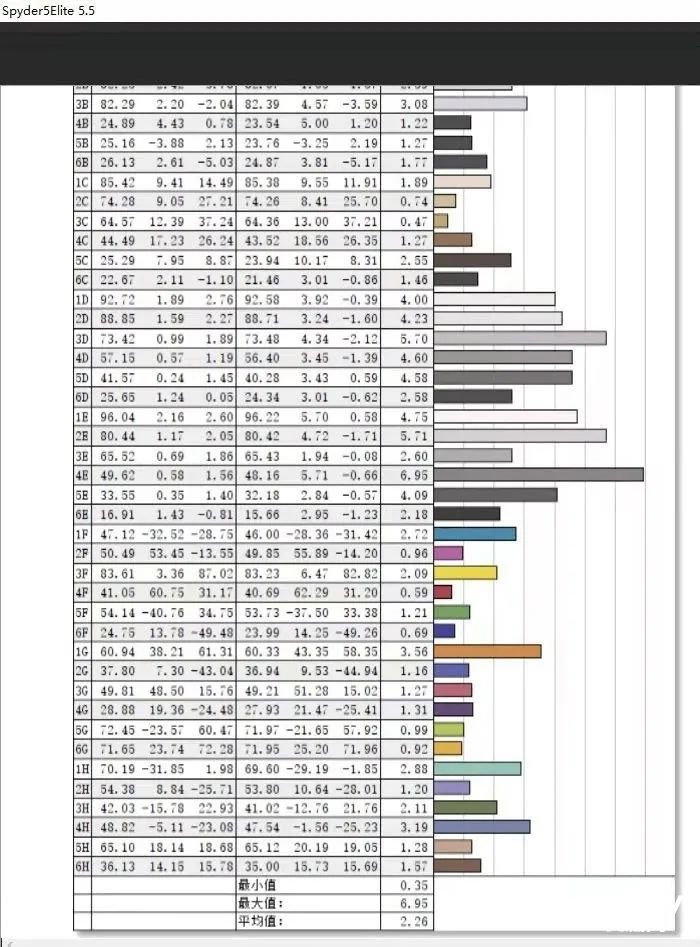 Micro LED超越液晶和激光电视？雷曼巨幕LEDPLAY评测