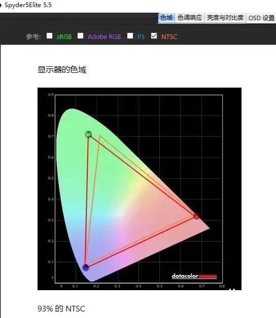 行家说