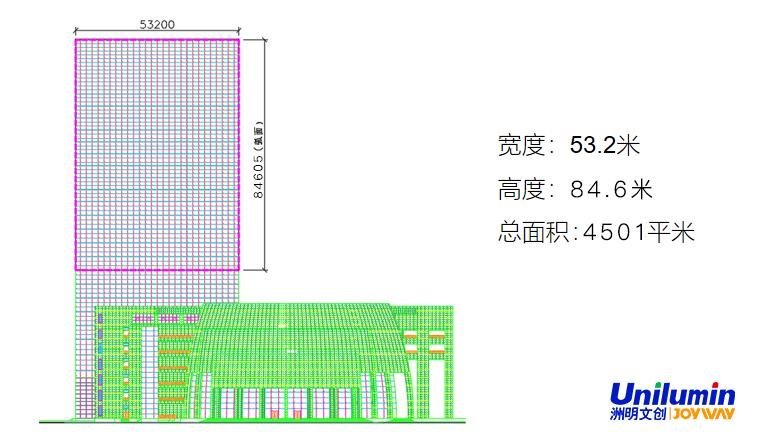 【幕后故事】亚洲最大户外4K屏是如何建成的？