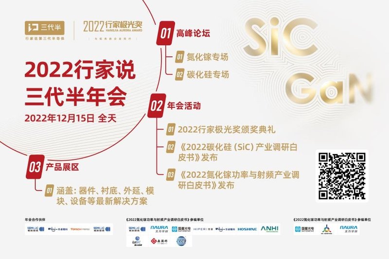 15亿、14万片！这条SiC线即将通线？