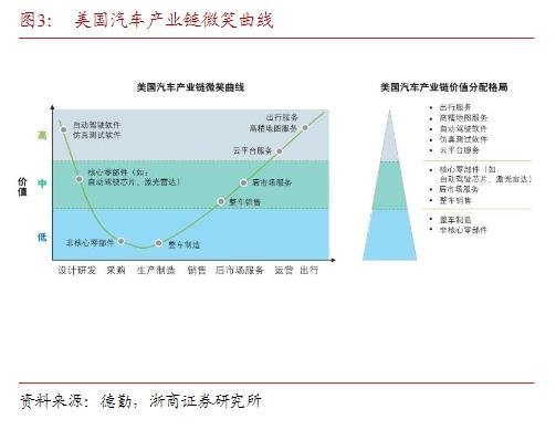 华为之后，魅族、联想也布局汽车智能座舱