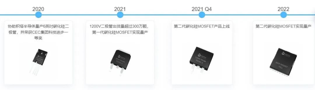 行家说
