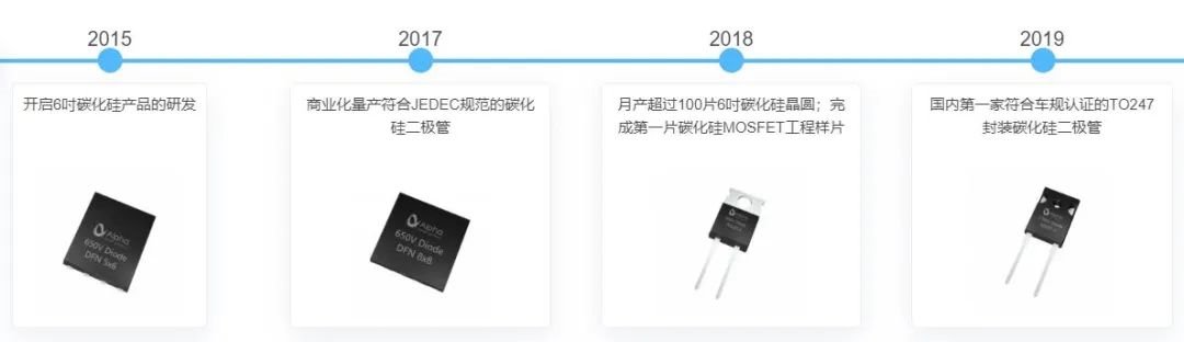 行家说