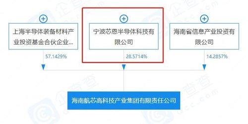 行家说