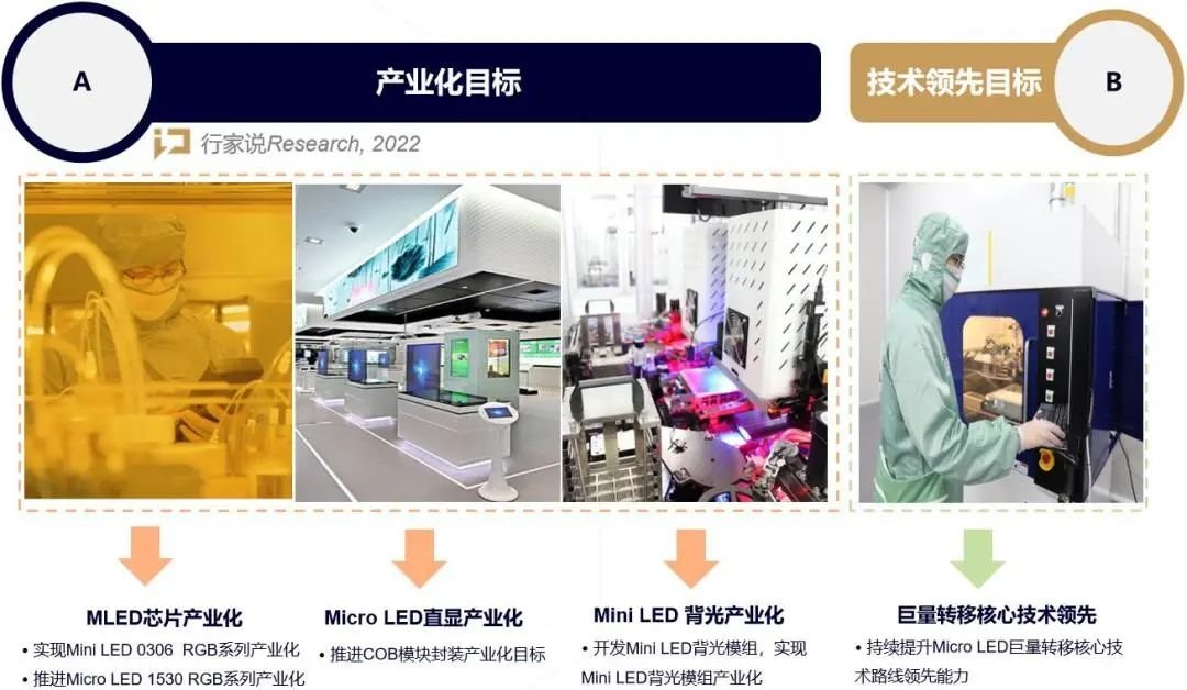 行家说