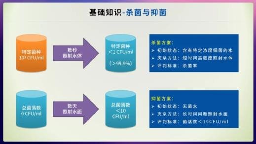 行家说