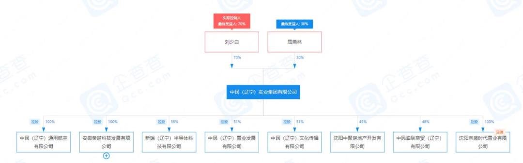 行家说
