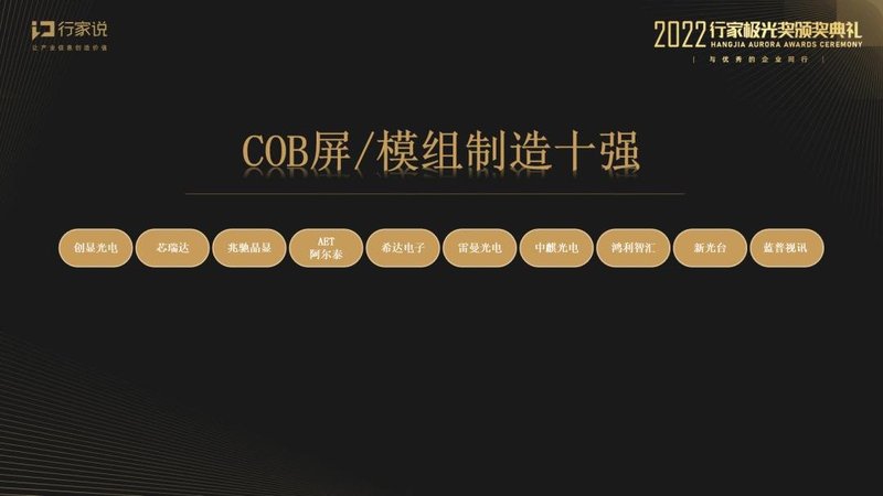 重磅！2022显示行家极光奖公布