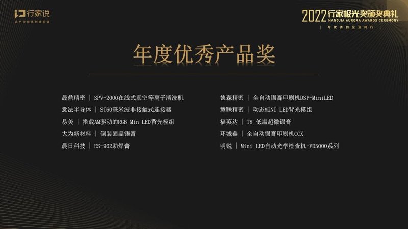 重磅！2022显示行家极光奖公布