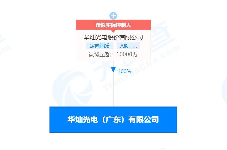 行家说