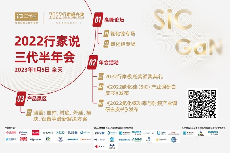 销量大增！这家车企再签SiC供应商