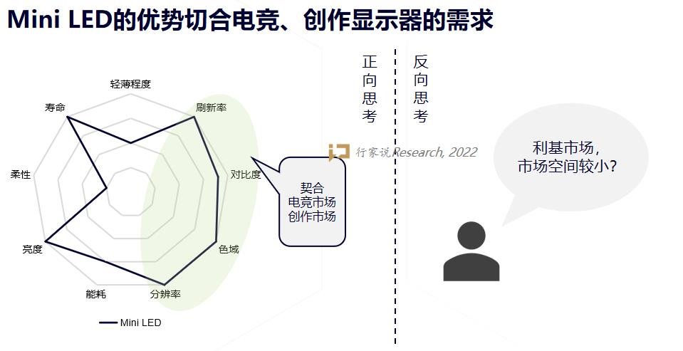 行家说