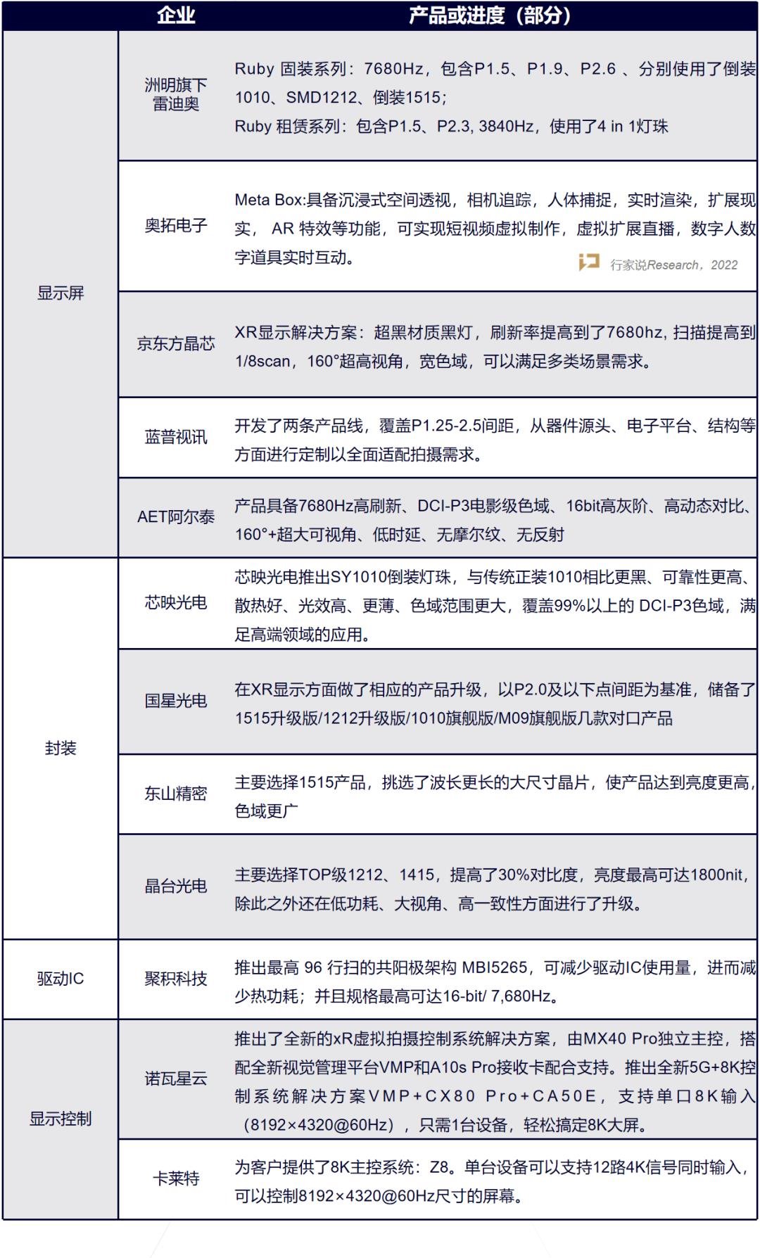 行家说
