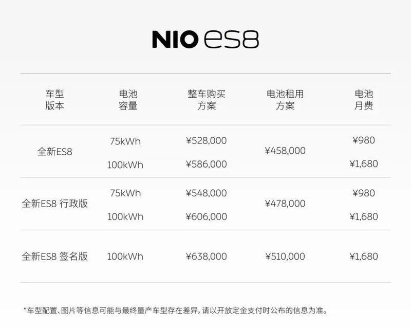 即将交付！这家车企再发布2款SiC车型