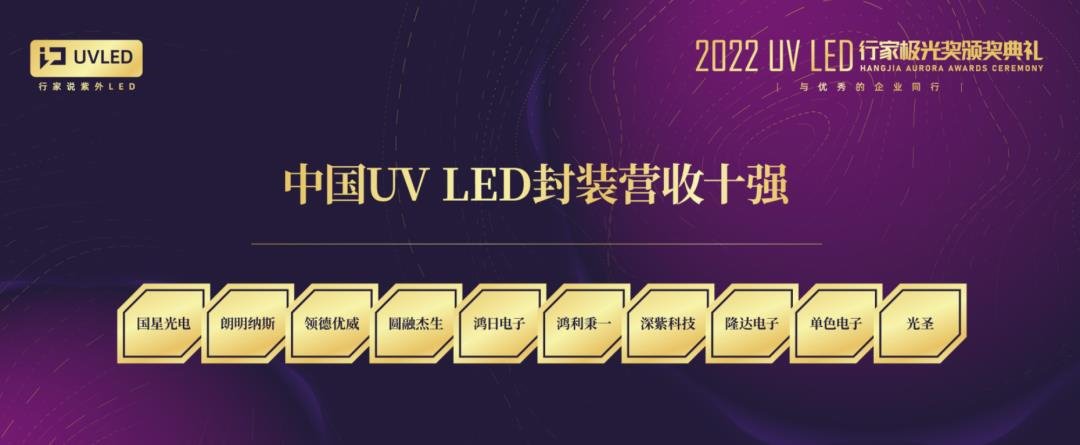 行家说