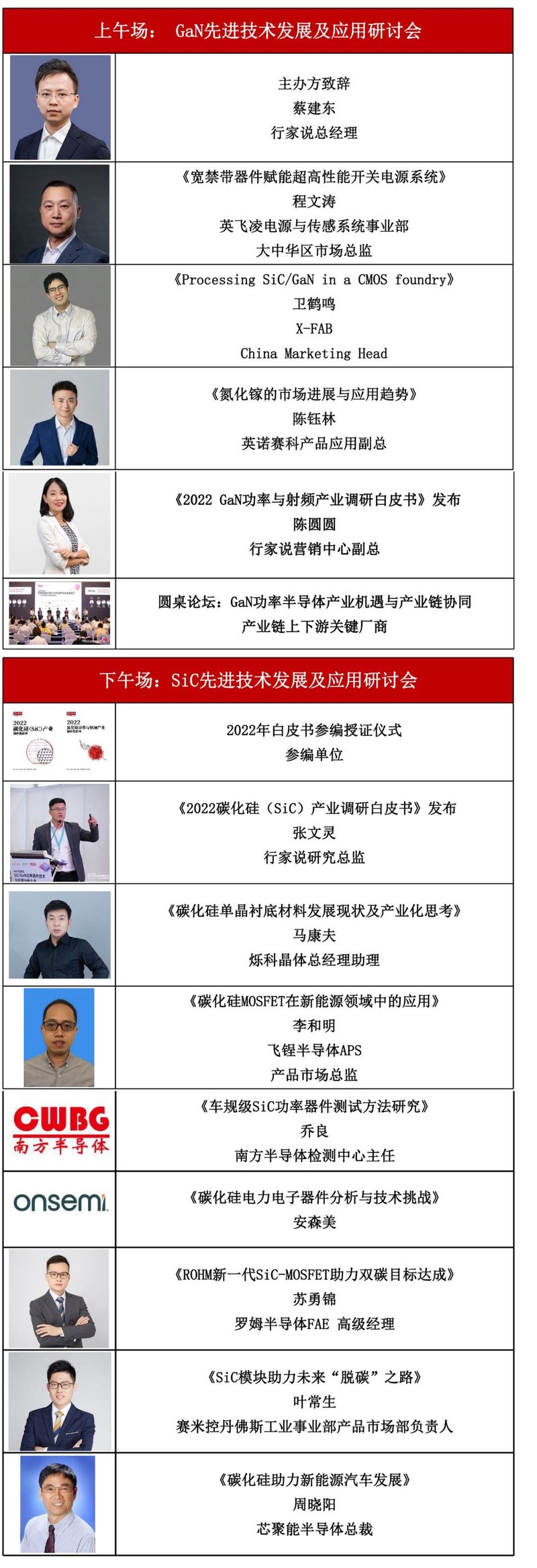 出货近1000万颗！这家SiC企业将在新能源领域发力