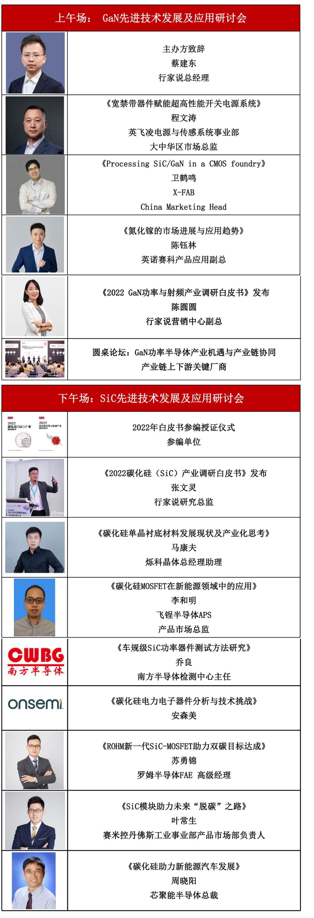 行家说
