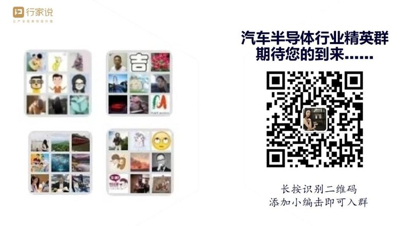 又拿下一个晶圆厂！比亚迪新项目落子成都