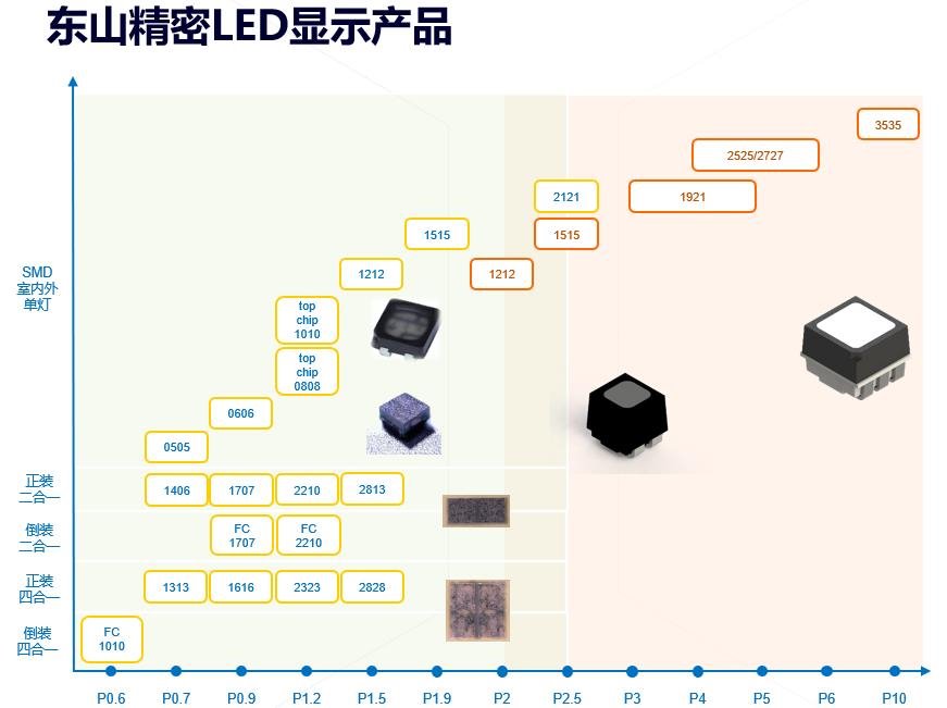 行家说