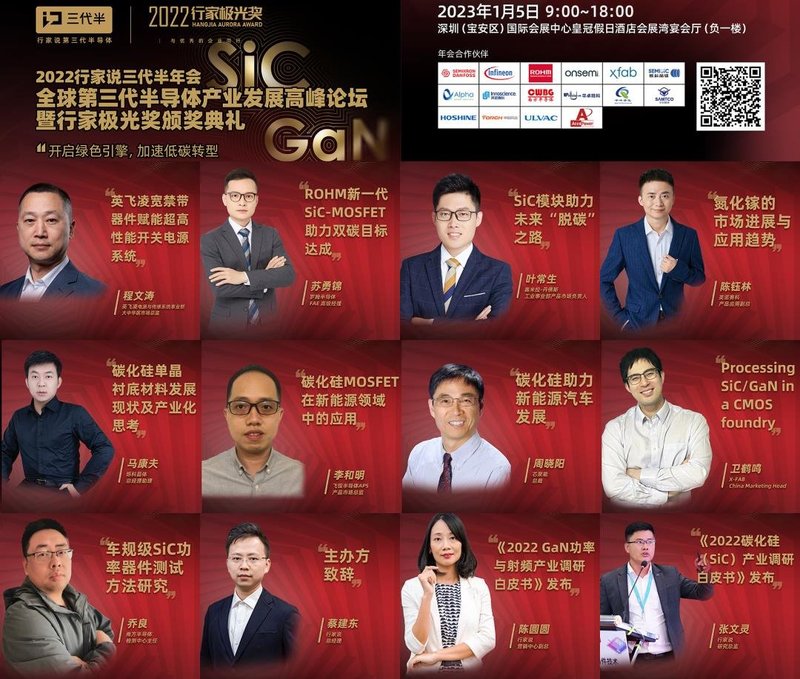 14亿资金到位！该SiC项目有变更？