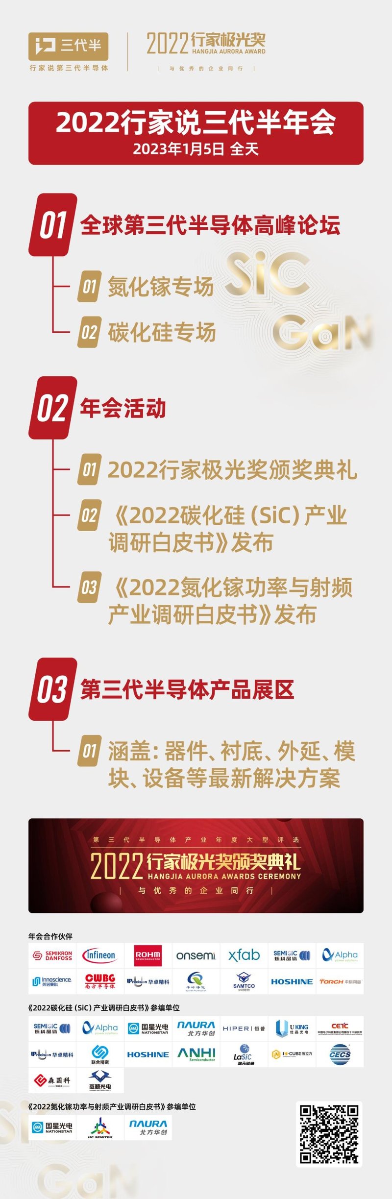 大量订单积压！这家车企抢购SiC