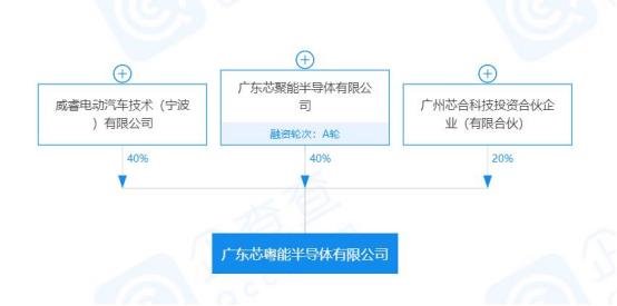 行家说
