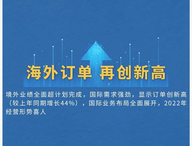 利亚德2021年十大新闻