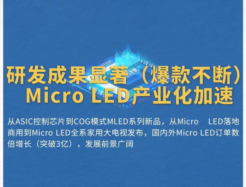 利亚德2021年十大新闻