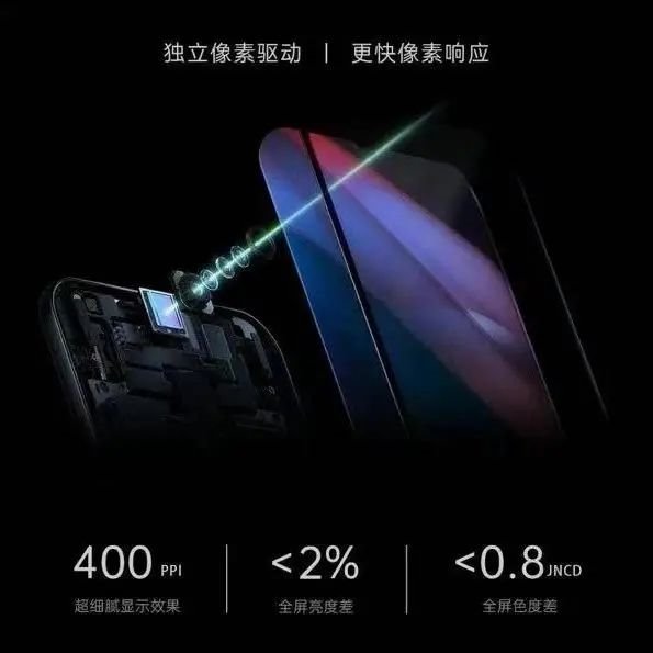 BOE（京东方）独供OPPO Find X5新一代柔性四曲屏