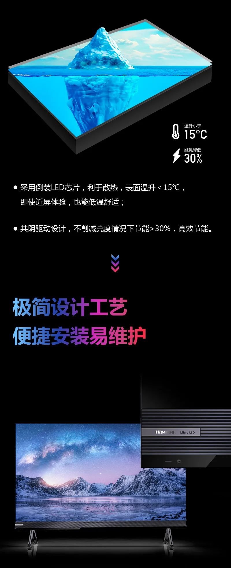 海信推出163英寸Micro LED一体机