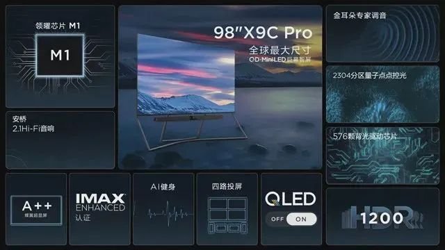 TCL春季发布会传递三个行业信息