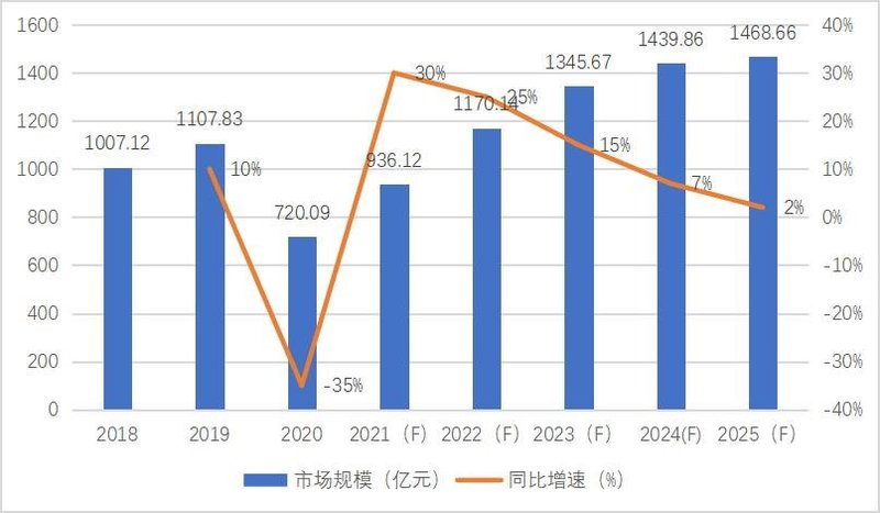 材料深一度|景观照明看这里！