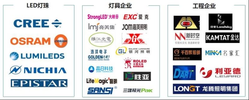 材料深一度|景观照明看这里！