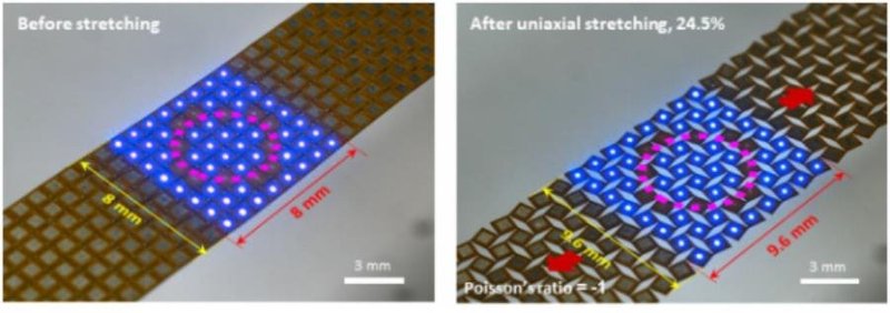 KIMM开发出可拉伸Micro-LED显示技术，显示单元可拉伸25%