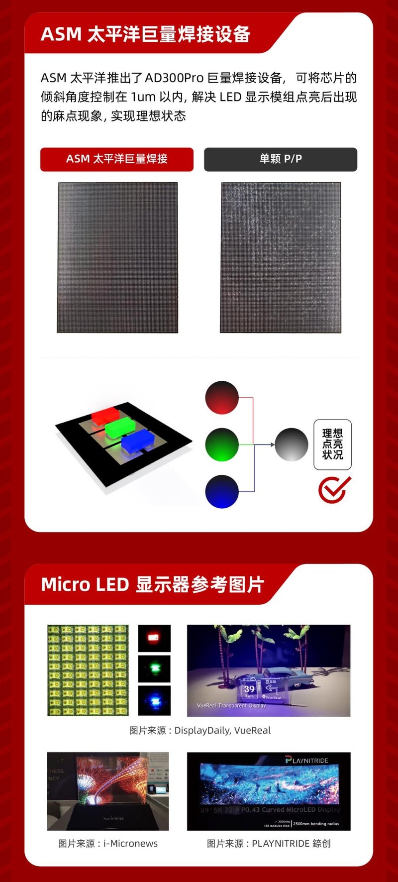 一图读懂 | 揭秘ASM太平洋巨量焊接技术