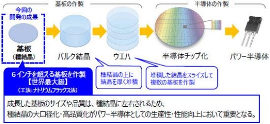 行家说