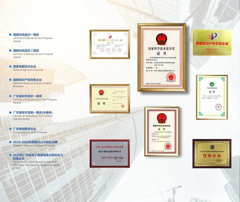 硬核实力 国企标杆 | 国星光电首位入选广东省国有重点企业管理提升标杆创建行动标杆项目名单