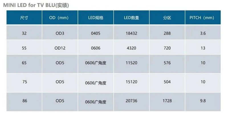 净利润近2亿！东山精密1-2月业绩披露